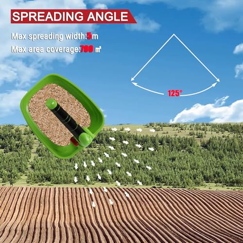 GARCARE 7.2V Rechargeable Seed Spreader 2000mAh Built-in Battery