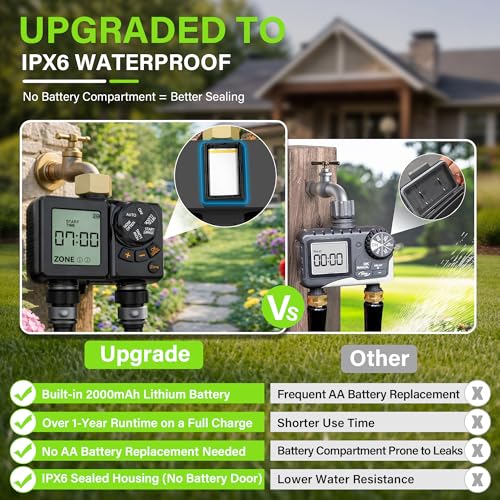 MIXC Rechargeable 2-Zone Water Timer, Full-Body IPX6 Sprinkler Timer - Over One Year Runtime - Save Water & Money, Drip Irrigation Controller with Rain Delay/Manual/Auto Modes for Garden, Lawn, Yard