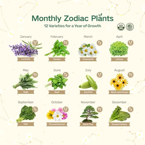 Lush&Dew Zodiac Garden Seed Bank Earth Sign, Gardening Gifts for Women Men - style: Earth Signs