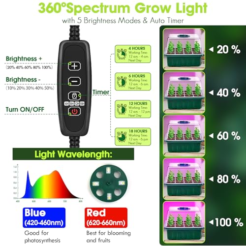 Seed Starter Kit with Grow Light, Flantor 72-Cell (6 Pack) Seed Starter Kit with Full Spectrum Grow Light, Auto Timer & Adjustable Brightness, 12-Cell Trays, Humidity Domes and 30 Plant Labels