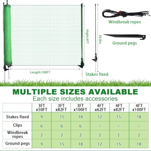 4*100ft Temporary Fence with Posts,Animal Barrier Dog Portable Fencing with Fiberglass Stake Windbreak Rope, Safety Snow Plastic Netting Roll for Garden Backyard Outdoor for Chickens or Other Animals - size: 4*100Ft