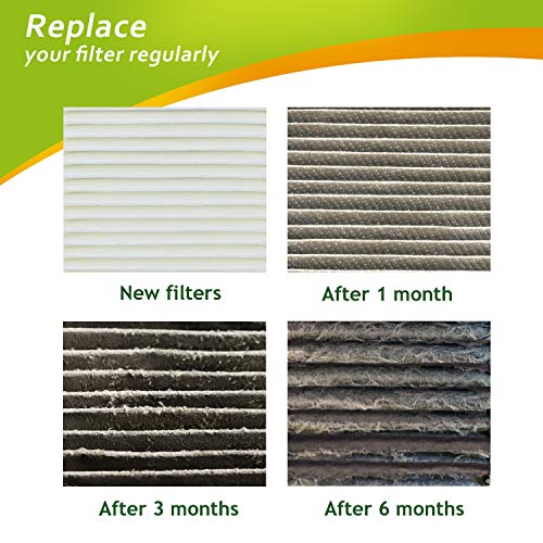 1 Pack Pass Carbon Pad 16" x 48" for Air Filter Charcoal Table Fits Air Purifier Range Hoods Oven Filter Removes Odor VOC Parts Accessories Replacement Replenishment and More