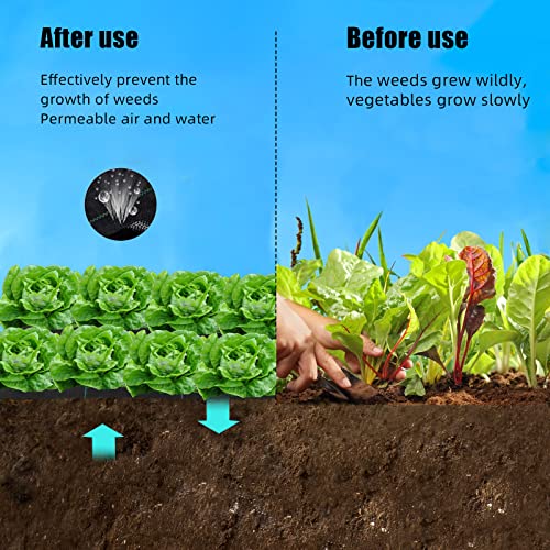 GarveeLife 3 ft x 300 ft Weed Barrier Landscape Fabric Heavy Duty, Premium 3.2 oz Ground Cover Weed Block Gardening Mat, Easy Setup & Superior Weed Control, for Erosion Control, Weed Barrier - size: 3ft X 300ft & 3.20z