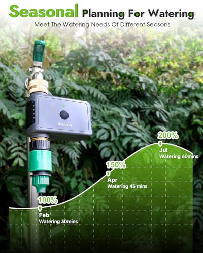 Insoma WiFi Water Timer with Brass Inlet&Outlet, Smart Sprinkler Timer + Auto/Manual/Rain Delay for Garden, Hose Timers with Hub, Up to 20 Watering Plans, APP & Voice Control, Compatible with Alexa - size: 1 Zone-WiFi-Brass Value