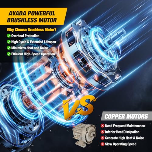 2-IN-1 Cordless 8-Inch Pole Saw & Chainsaw for DeWALT 20V MAX Battery - 1200W Brushless Motor, Total Reach of Max 15.9 FT, Lightweight, 8"&6"Electric Pole Saws for Tree Trimming Pruning (Tool Only)