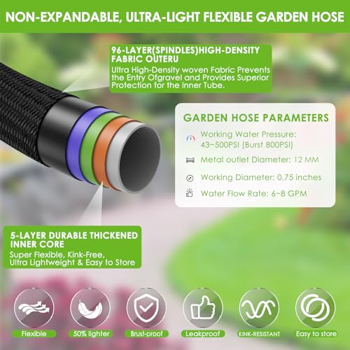 Non-Expanding Garden Hose 100 ft, 360° Anti-Kink Swivel Fittings - color: Black, size: 100ft