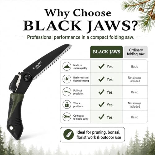Saboten Japanese Folding Pruning Hand Saw, Made in Japan 5.1" (130mm), Resin-Resistant Fluorine Coated Blade, Sharp Pull-Cut Design for Bonsai, Florists, Garden & Tree Branches | forest Originals - size: 130mm (5.1")