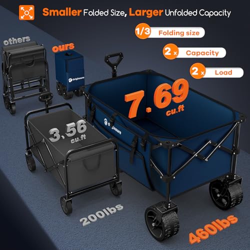 Originsure 220L Collapsible Beach Wagon Cart with Big Wheels, 460lbs, Blue - color: Navy Blue