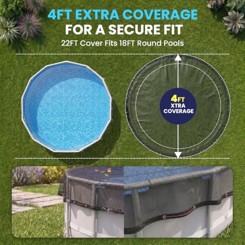 18' Round Heavy Duty Pool Leaf Net Cover, Durable Reinforced Mesh Pool Cover for Leaves & Debris, Tear-Resistant Above Ground Pool Net with Secure Fit, Easy Install Leaf Protection - size: 18' (Round)