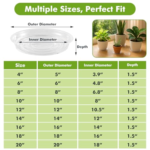 70 Packs 6" Clear Plant Saucers for Indoor Outdoor Use Heavy Duty Plastic Plant Trays for Planter Flower Pot Drip Trays to Catch Water, Bulk 4 to 20 Inch, Round Transparent - color: Clear/ 70 packs, size: 6 inches