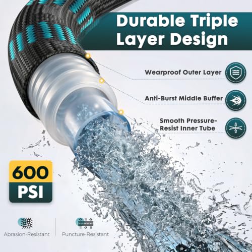 Garden Hose 50FT, Ultra Lightweight Flexible Water Hose with 10-Function Spray Nozzle, Kink-Free and Leak-Proof Design, Non-Expandable, Outdoor Hose for Yard, Lawn, Car Wash - color: BLACK+BLUE, size: 50FT