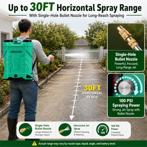 5.3 Gallon Battery Powered Backpack Sprayer, 21V Battery with 8 Nozzles