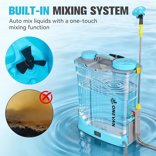 Battery Powered Backpack Sprayer 5.3 Gallon, 0-100 PSI Adjustable Pressure Sprayer with 2 * 3.0A Batteries, Electric Sprayer with Telescopic Wand and 5 Nozzles for Lawn, Garden, Yard