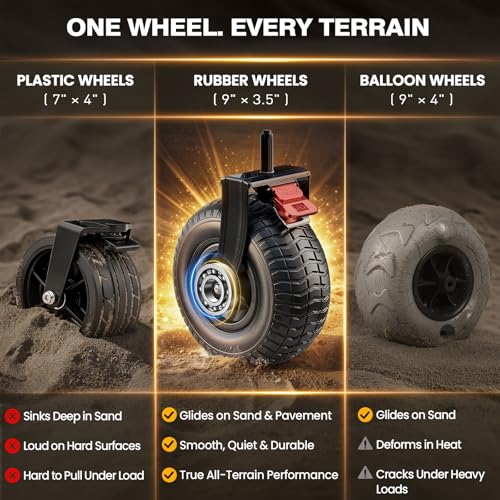 All-Terrain Wagon with 9x3.5IN Pneumatic Rubber Wheels for Sand & Gravel