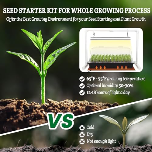 SOLIGT 1020 Size Seed Starter Kit with Grow Light and Heat Mat