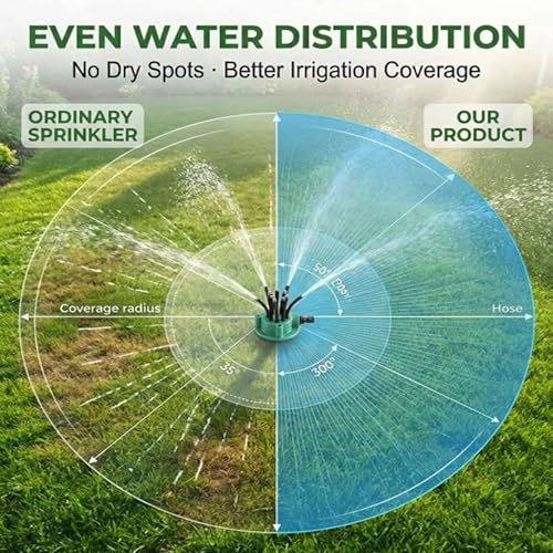 360° Automatic Garden Sprinkler, Multi-Head Lawn Watering Sprayer for Roof Cooling, Garden Irrigation Tool