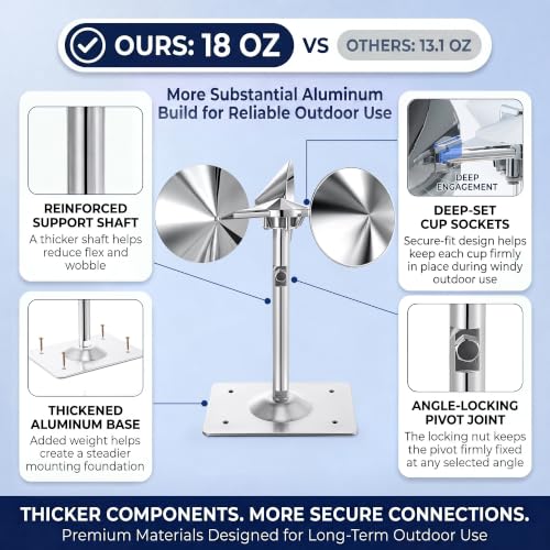 3 Pack Reflective Spinning Bird Deterrent, Heavy Aluminum Wind Repeller