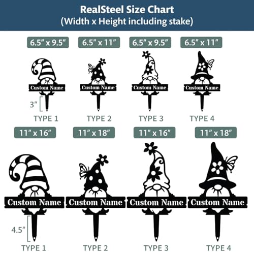 RealSteel Custom Gnome Plant Markers – Small Metal Garden Stakes for Herbs, Fruits & Vegetables | Weatherproof Seed & Plant Labels for Outdoor Gardens, Greenhouse & Farmhouse Decor | Type 2 - size: Small, style: Type 2