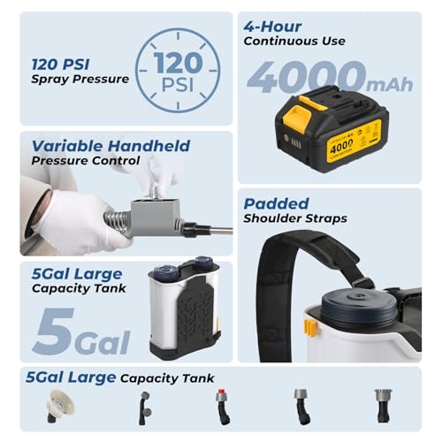 Battery Powered Backpack Sprayer 4.8 Gallon, 120 PSI Fingertip Pressure Control, Electric Weed Sprayer with 4.0Ah Battery & Charger, Telescopic Wand & 5 Nozzles for Lawn, Garden, Yard, Weed Killer