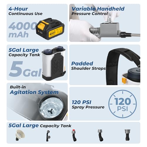 JESIMAIK Backpack Sprayer with Agitator, 120 PSI Handle-Mounted Pressure Control, 4.8 Gallon, 4.0Ah Battery Powered Weed Sprayer with Telescopic Wand & 5 Nozzles for Lawn & Garden