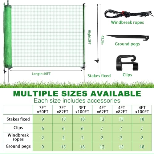 3*50ft Temporary Fence with Posts,Animal Barrier Dog Portable Fencing with Fiberglass Stake Windbreak Rope, Safety Snow Plastic Netting Roll for Garden Backyard Outdoor for Chickens or Other Animals - size: 3*50Ft