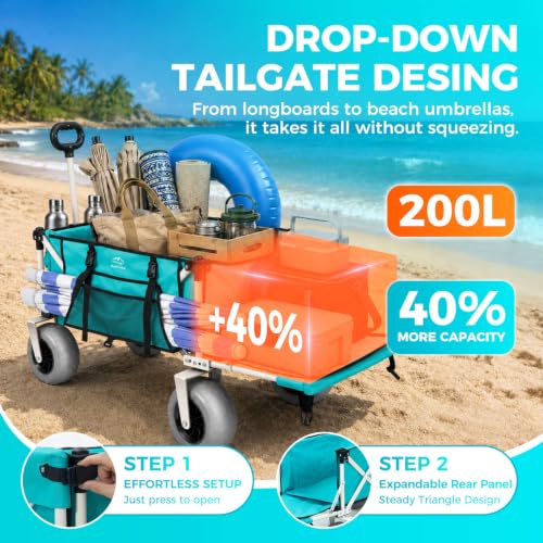 Beach Wagon 9" Big Sand-Proof Balloon Wheels with Extended Tailgate - color: Turquoise