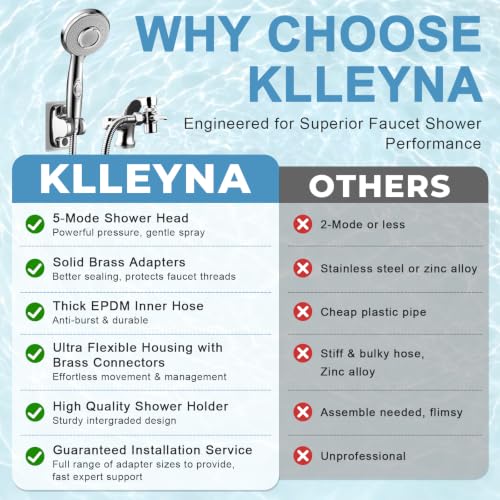 KLLEYNA Shower Head Hose Attachment for Sink/Tub Faucet - ON/OFF Jets Sprayer for Dog Wash/Bathtub Cleaning/Baby Bath/Hair Rinse, Tap Extender Water Nozzle for Bathroom Kitchen Utility Garden Basement - color: Silver A