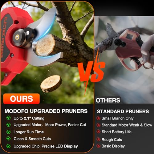 Electric Pruning Shears, Upgraded 2.1" Cutting Garden Shears with LCD Display, Brushless Motor Cordless Power Pruner with 2.0 Ah*2 Batteries for Garden Tree Pruner Branch - color: Red