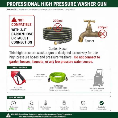 Hourleey Pressure Washer Gun, Red High Power Washer Gun with Replacement Wand Extension, 5 Nozzle Tips, M22 Fittings, 40 Inch, 5000 PSI , Not Compatible with Garden Hose