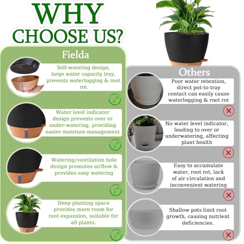2 Pack 10 inch Plant Pots, Plastic Self Watering Planters - color: Black, size: 10 inch