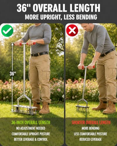 Manual Lawn Aerator - 304 Stainless Steel Aerator Lawn Tool with 15 Spikes