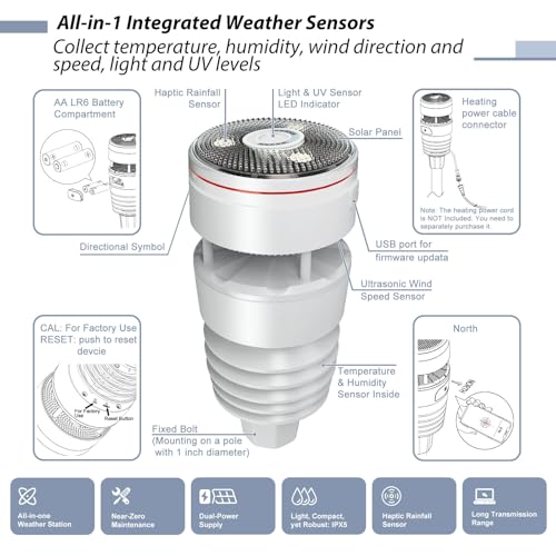 ECOWITT WS3901 Wi-Fi Weather Station Kit, Includes WS3900 7.5'' Colored LCD Display Console and WS90 Outdoor Sensor Array, IoT Function, 915 MHz - style: WS3901BU