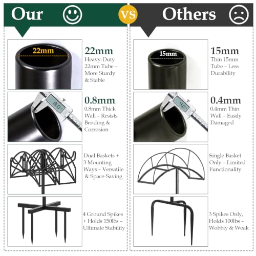 Garden Water Hose Holder Freestanding,Wall Mount with 90° Rotatable Hook