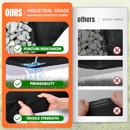 8oz 3FTx110FT Non Woven Geotextile Fabric for Drains Landscaping - size: 3' × 110'