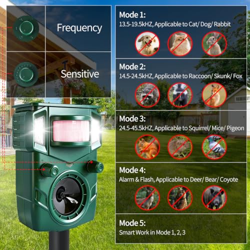 2026 Upgraded Solar Ultrasonic Animal Repellent, 5 Working Mode with Motion Sensor & Ultrasonic Waves Deer Squirrel Cat Dog Raccoon Repellent, Animal Deterrent Device Outdoor for Yard 2 Pack Green