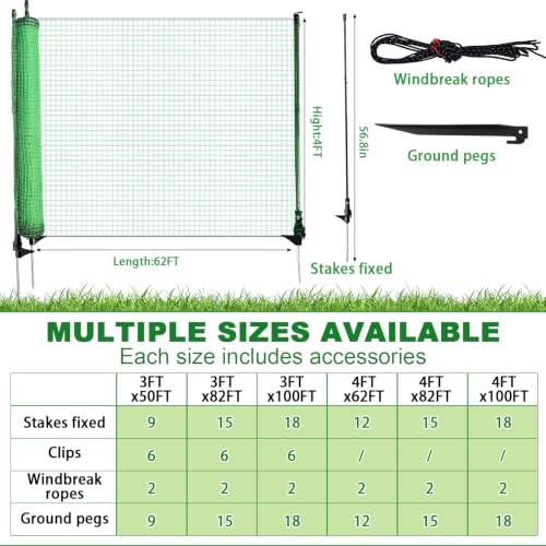 4*62ft Temporary Fence with Posts,Animal Barrier Dog Portable Fencing with Fiberglass Stake Windbreak Rope, Safety Snow Plastic Netting Roll for Garden Backyard Outdoor for Chickens or Other Animals - size: 4*62Ft