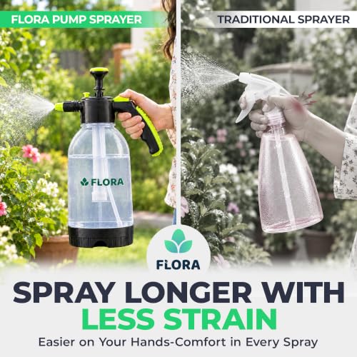 Flora 0.5 Gal Garden Pump Sprayer, Handheld Sprayer with Lock-On Trigger