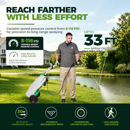 8Gal Self-Clean Battery Backpack Sprayer 8-116 PSI - size: Self-Clean/8GL