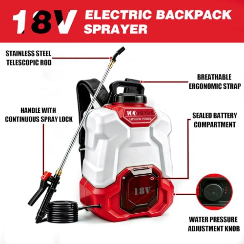 Battery Powered Backpack Sprayer for Milwaukee 18V Max Battery