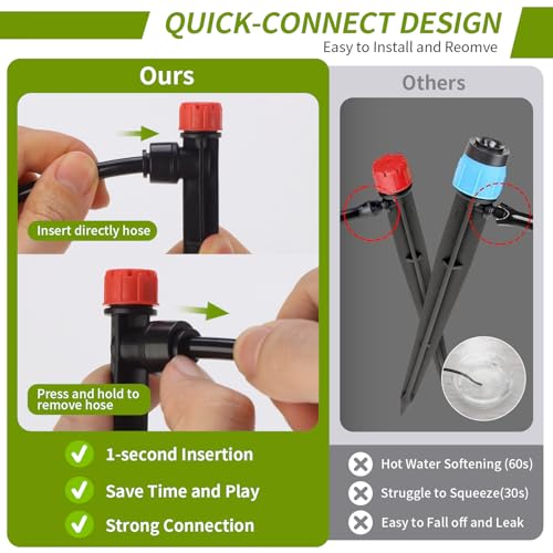 30 Pcs Easy-connect Drip Emitters for 1/4 inch Drip Irrigation Tubing,Adjustable 360 Degree Water Flow Drip Irrigation Emitters Irrigation Drip Heads Irrigation Drippers for Garden Flower Plant - size: 30 Pcs Quick-connect Drip Emitters