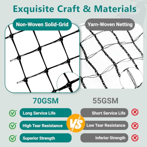 FRUITEAM 8ft×165ft Deer-Fence,Deer-Netting for Garden,Wildlife Netting,Heavy Duty Garden Fencing Roll for Plant Protection - size: 8FT×165FT