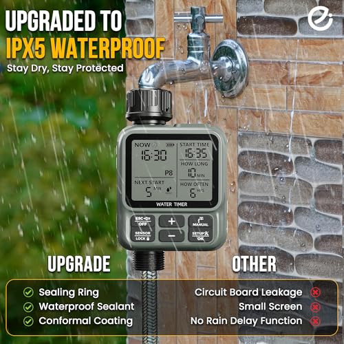 Egardenkart, Sprinkler Timer Outdoor - Water Timer for Garden Hose with Automatic, Manual, Rain Delay Mode | Large Display Water HoseTimer | Automatic Irrigation System for Garden, Lawns, Backyards