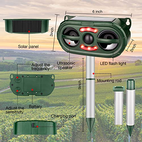 Ultrasonic Animal Repeller,Solar Pest Animal Repellent Outdoor,Squirrel Repellent,Animal Deter Devices Outdoor,Cat Repeller with Motion Sensor & Flashing Light for Yard Garden