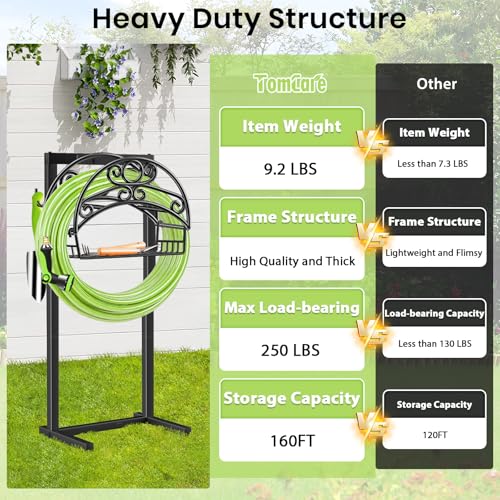 TomCare Garden Hose Holder, 4 Spikes Water Hose Hanger for 160FT Hose - color: Black