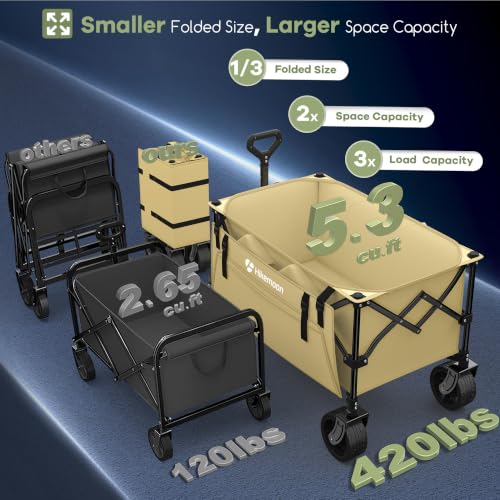 HIKEMOON 150L Collapsible Wagon Compact with Big Wheels, 420LBS Khaki - color: Khaki