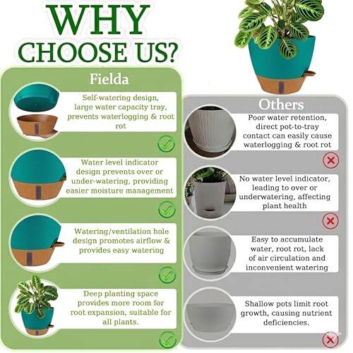 2 Pack 10 inch Plant Pots, Plastic Self Watering Planters - color: Turquoise, size: 10 inch