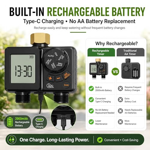 GIEX Rechargeable Sprinkler Timer 2 Zone, Programmable Water Hose Timer 2 Outlet with Brass Inlet, Built-in Rechargeable Battery, Rain Delay & Manual Watering for Garden, Lawn, Yard