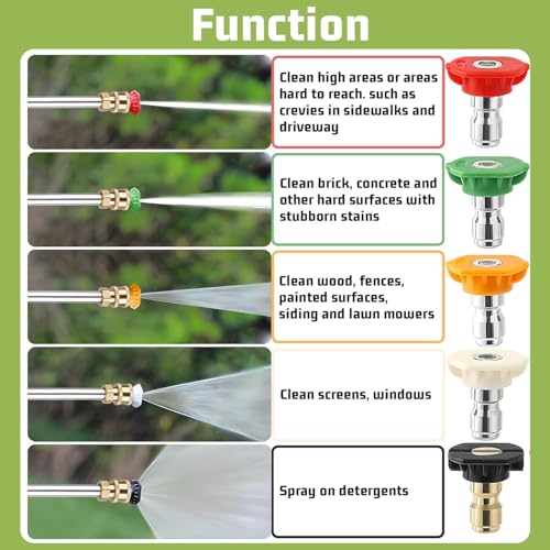 High Pressure Hose Nozzle for Garden Hose,Leak-Free Jet Wand with 5 Nozzles - color: Gray