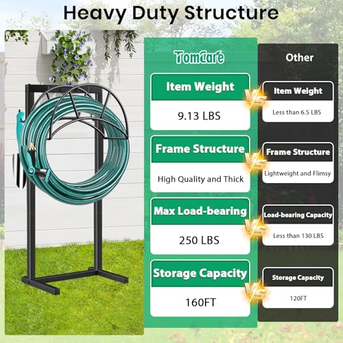 TomCare Garden Hose Holder, 4 Spikes Heavy Duty Hose Stand for 160FT Hose - color: Black