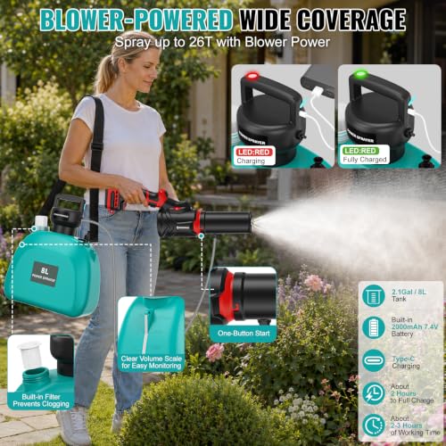 3-in-1 Battery Powered Sprayer Blower Compatible for Milwaukee 18V Battery - color: Red